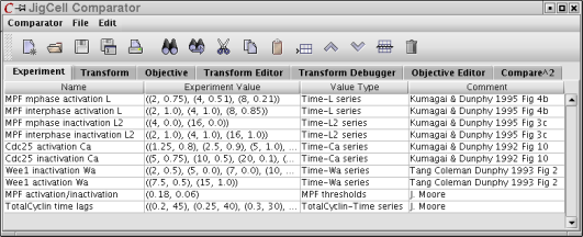 Loading Comparator experimental data